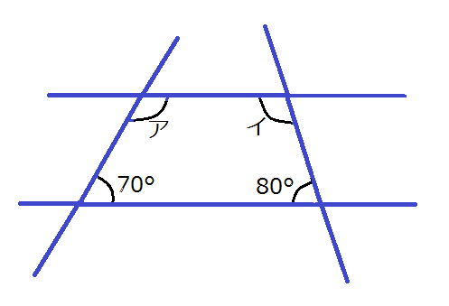 台形求角（3）